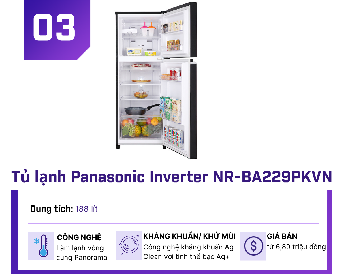 Top 5 tủ lạnh Inverter “xịn sò” dưới 8 triệu đồng đáng mua nhất tháng 4 - 3