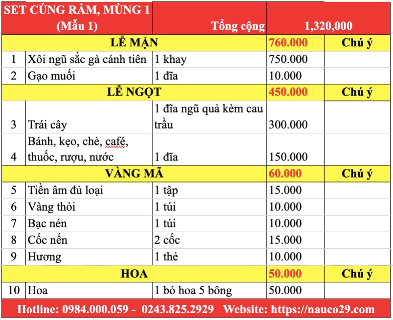 Gợi ý mâm cúng rằm mùng 1 ý nghĩa đúng đủ nhất - 3