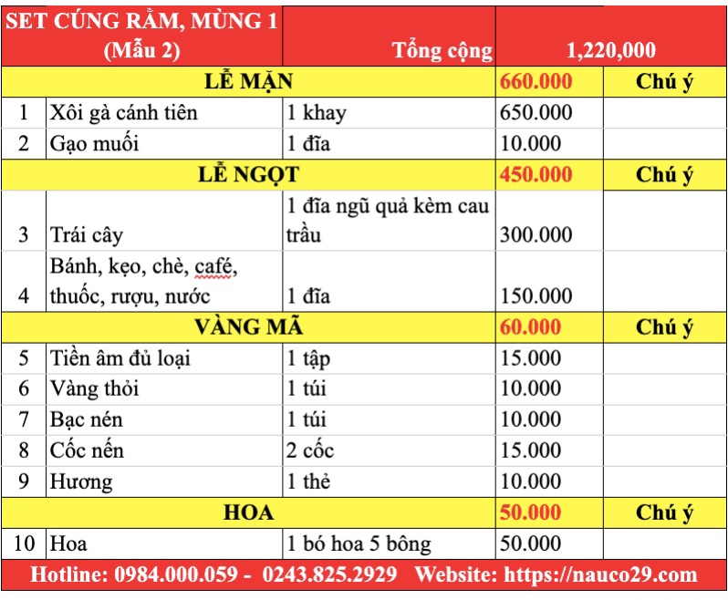 Gợi ý mâm cúng rằm mùng 1 ý nghĩa đúng đủ nhất - 4