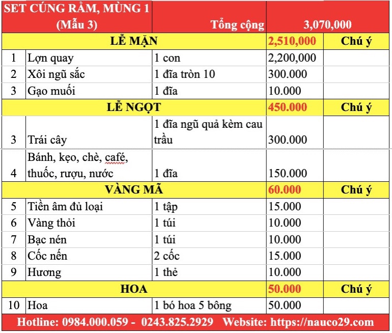 Gợi ý mâm cúng rằm mùng 1 ý nghĩa đúng đủ nhất - 5