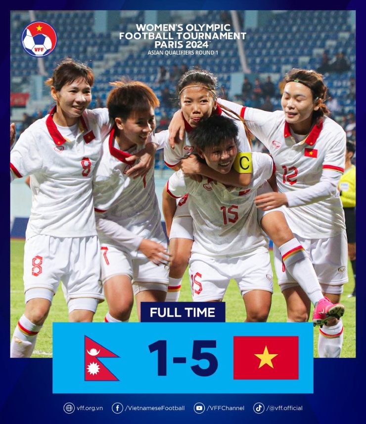 ĐT Việt Nam đại thắng Nepal