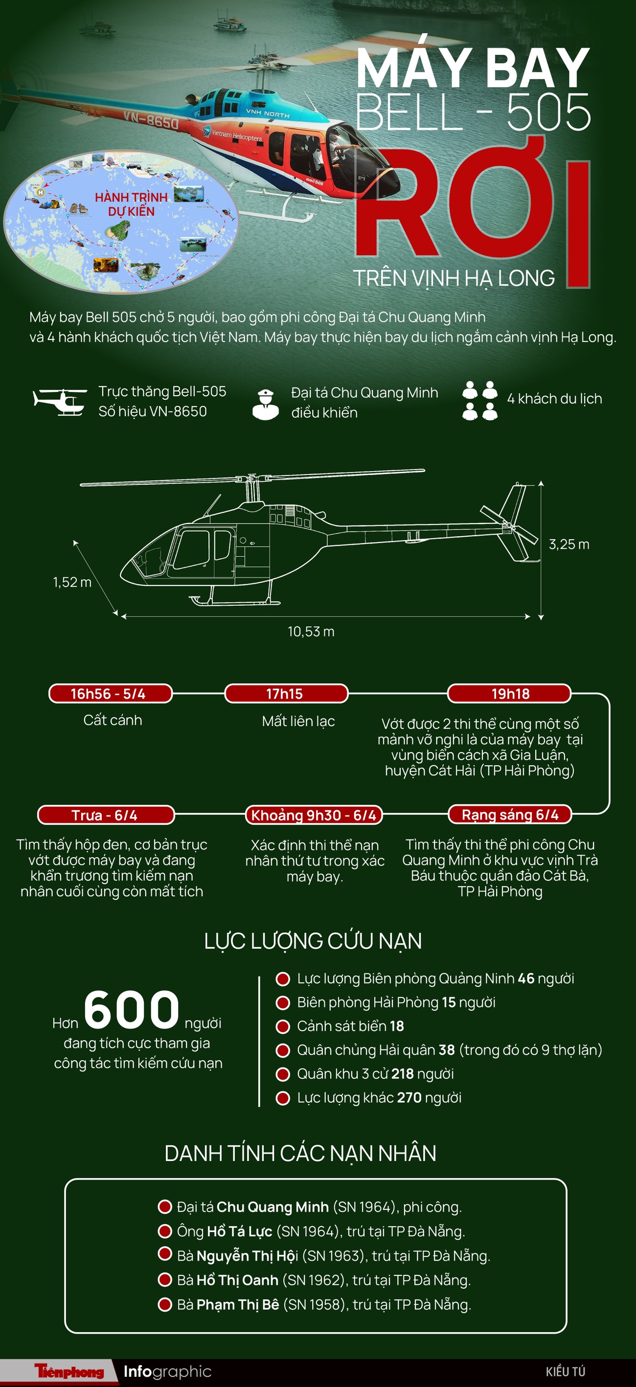 Infographic: Chi tiết vụ trực thăng BELL - 505 rơi trên vịnh Hạ Long - 1