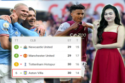 Bóng đá - Top 6 Ngoại hạng Anh biến động vì "kẻ ngổ ngáo", Grealish xứng tầm đẳng cấp 100 triệu bảng (Clip 1 phút Bóng đá 24H)