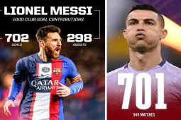 Messi đón kỳ tích 1000 bàn, vượt Ronaldo trở thành ”Vua phá lưới châu Âu”