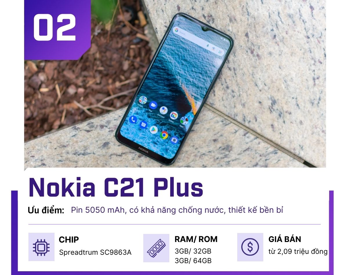 Top điện thoại Nokia giá chưa tới 4 triệu siêu "đắt khách" - 2