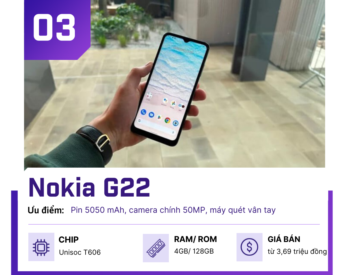 Top điện thoại Nokia giá chưa tới 4 triệu siêu "đắt khách" - 3