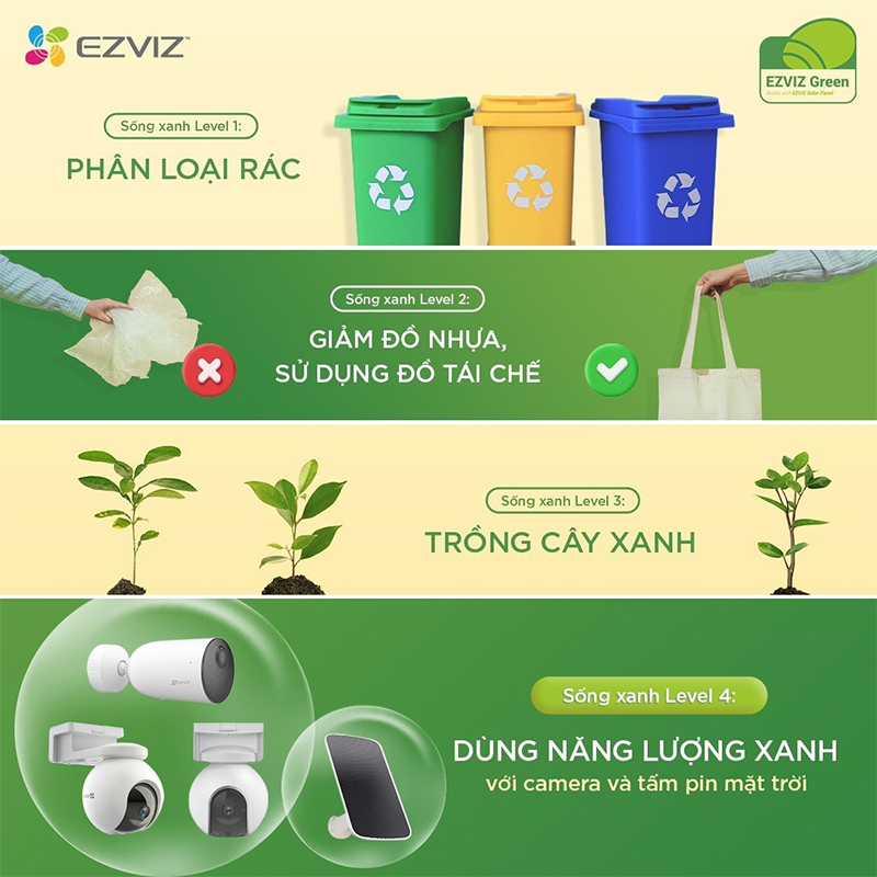 Bảo vệ môi trười trường cùng EZVIZ “Green Concept” - 1