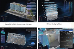 Công nghệ thông tin - Giám sát nhà thông minh trong không gian ảo hóa 3D