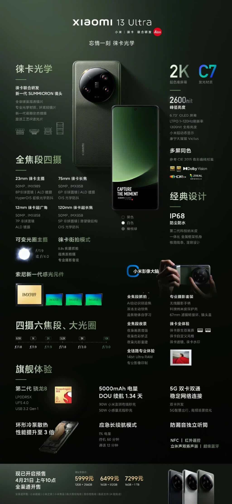 Specific hardware features on the Xiaomi 13 Ultra.