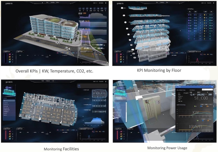 Giám sát nhà thông minh trong không gian ảo hóa 3D - 2