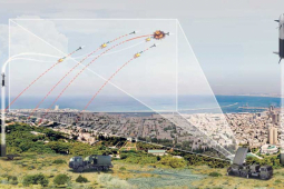 Thế giới - Israel sắp thử nghiệm hệ thống tinh vi phát hiện máy bay, tên lửa ở Ukraine