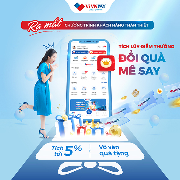 Tích càng nhiều điểm trên ví VNPAY, cơ hội đổi quà của khách hàng càng lớn