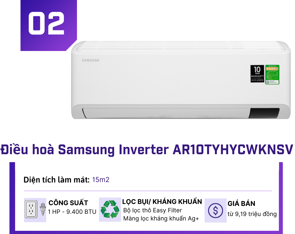 Top 5 điều hòa inverter dưới 10 triệu hot nhất đầu hè - 2