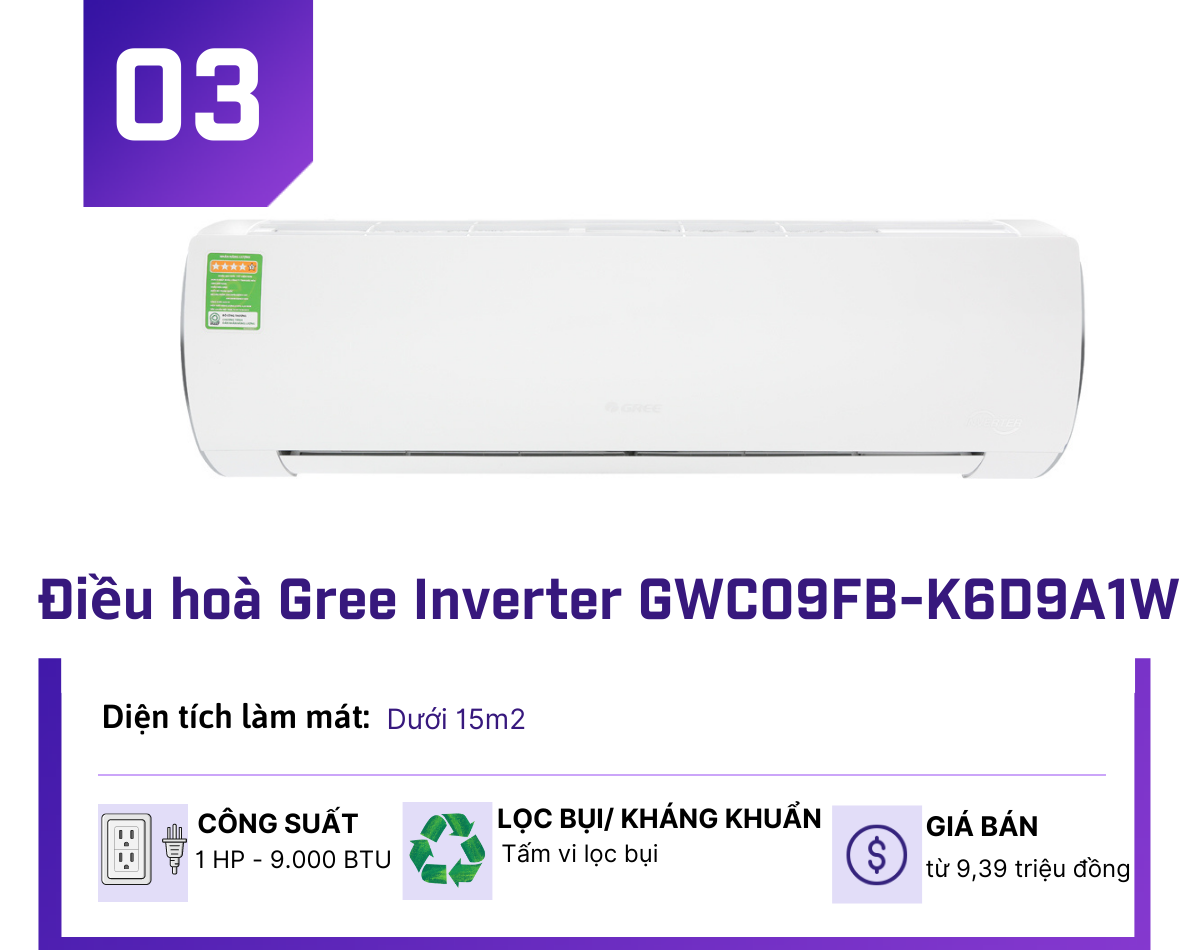 Top 5 điều hòa inverter dưới 10 triệu hot nhất đầu hè - 3