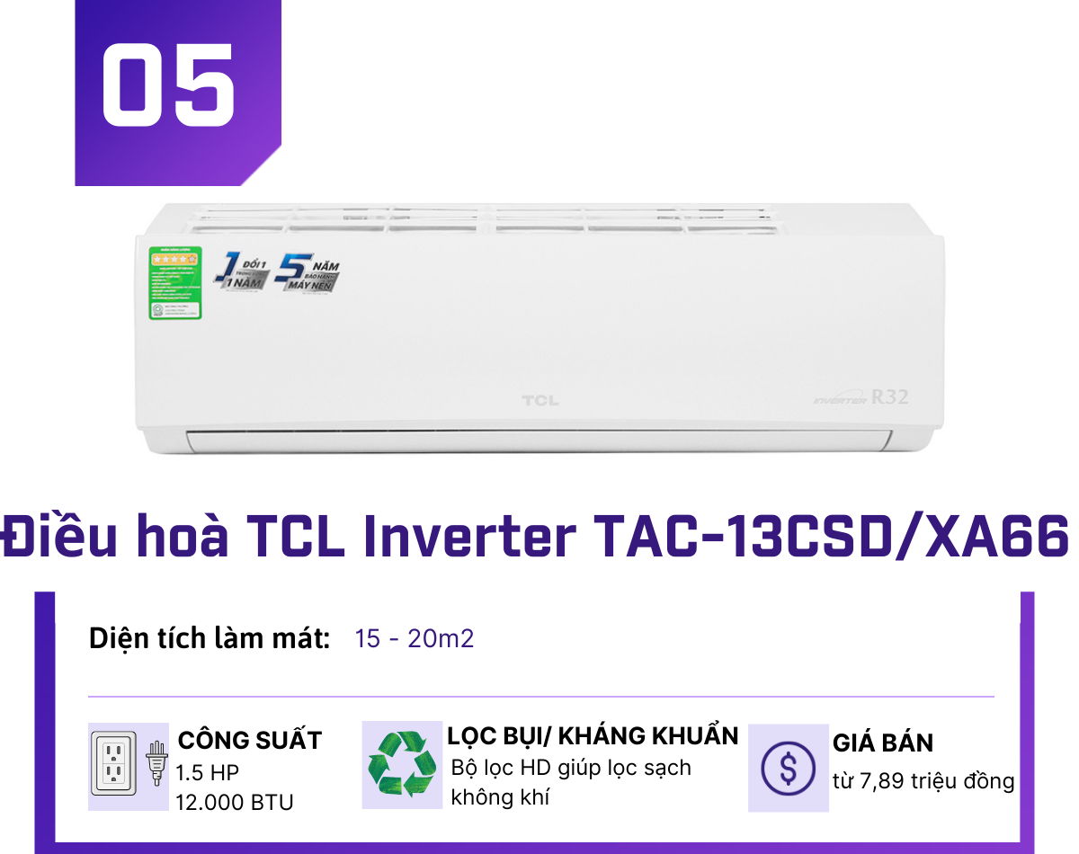 Top 5 điều hòa inverter dưới 10 triệu hot nhất đầu hè - 5