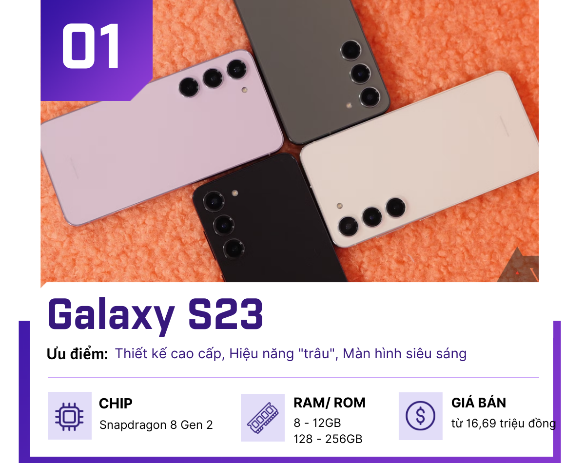 Top smartphone cao cấp "hot" nhất 4 tháng đầu năm - 1