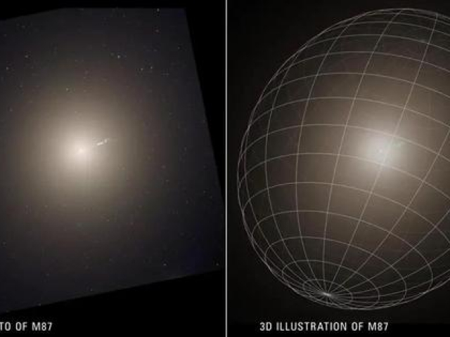 Công nghệ thông tin - Phát hiện "ngã ngửa" về quái vật vũ trụ hình củ khoai tây