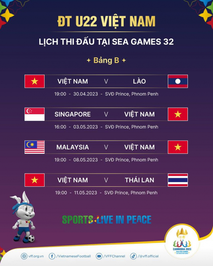 Đá toàn thua, U-22 Việt Nam hồi hộp sang Campuchia giữ vàng SEA Games - 3