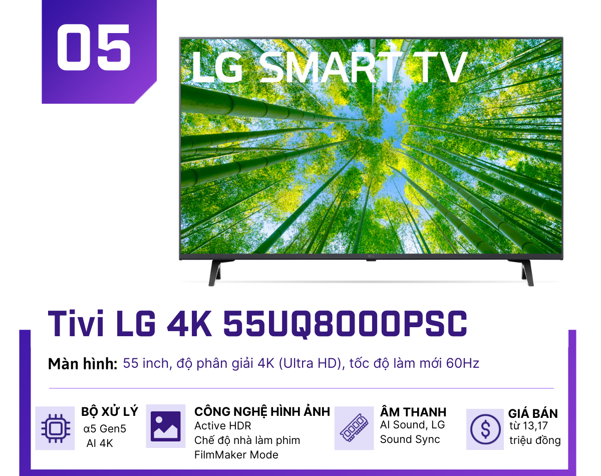 5 mẫu smart TV 55 inch giải trí ngày lễ "cháy hàng" nhất - 5