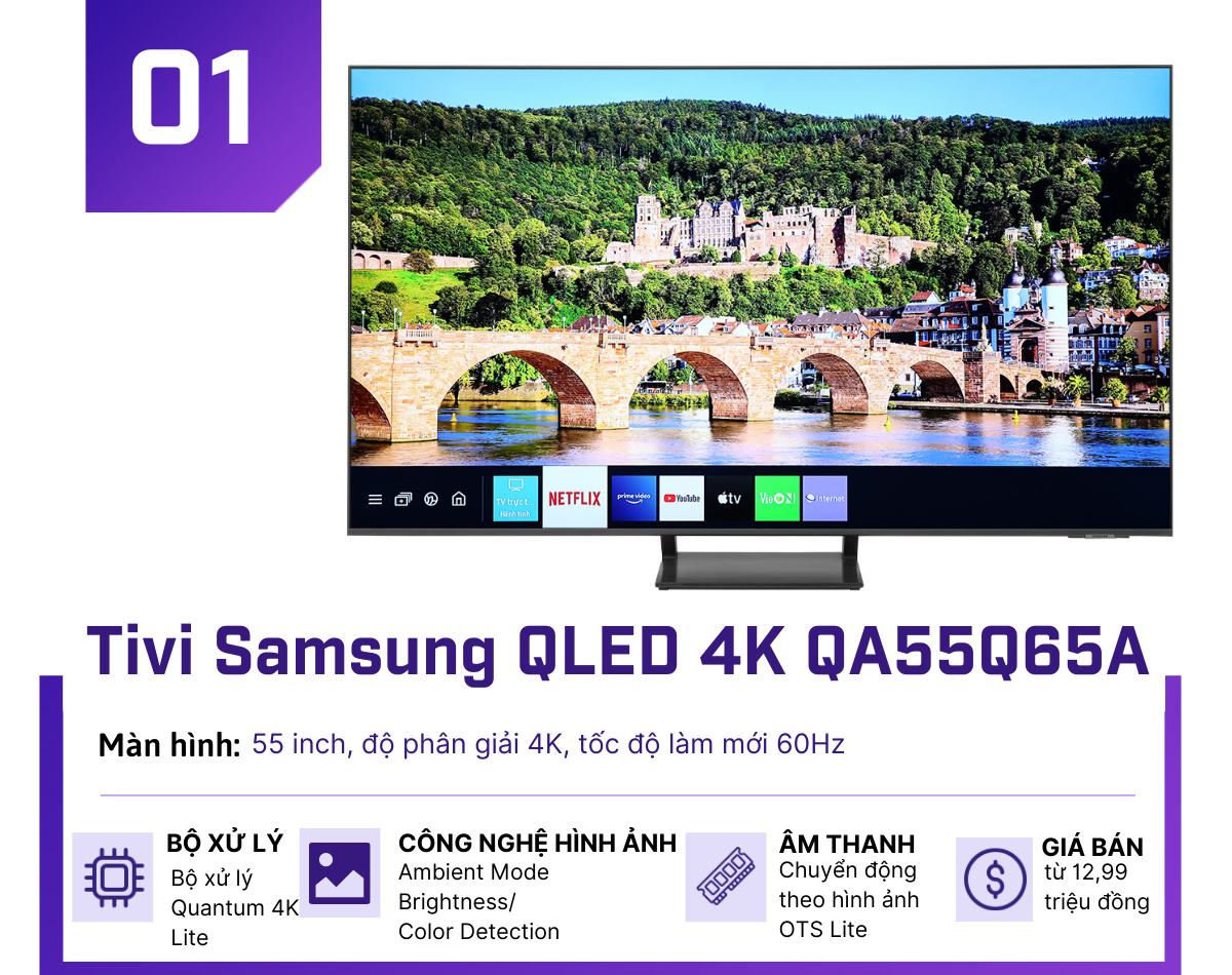 5 mẫu smart TV 55 inch giải trí ngày lễ "cháy hàng" nhất - 1