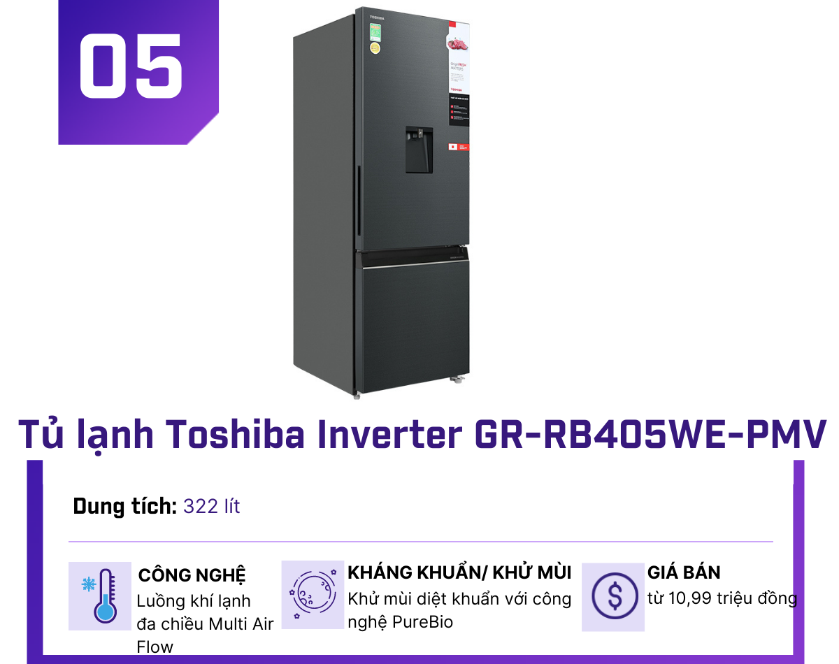 5 tủ lạnh Inverter giảm giá mạnh nhất, “hot” nhất đầu hè - 5