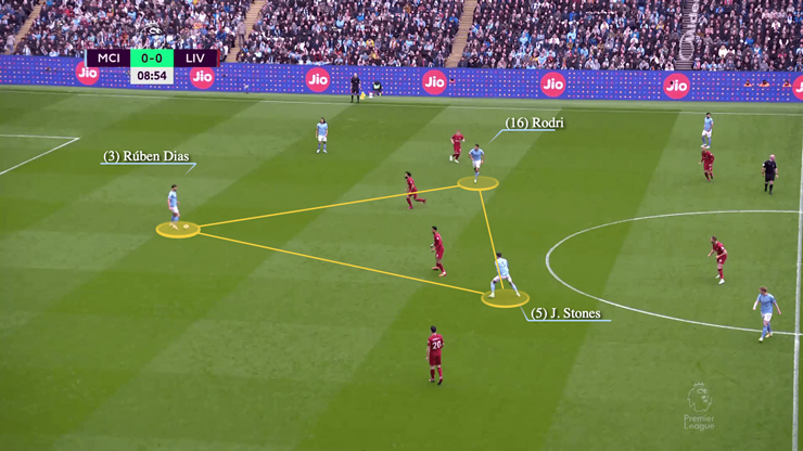 Không có hậu vệ cánh hành lang trong ưng ý, Pep Guardiola sẵn sàng đưa John Stones vào làm tiền vệ phòng ngự thứ hai