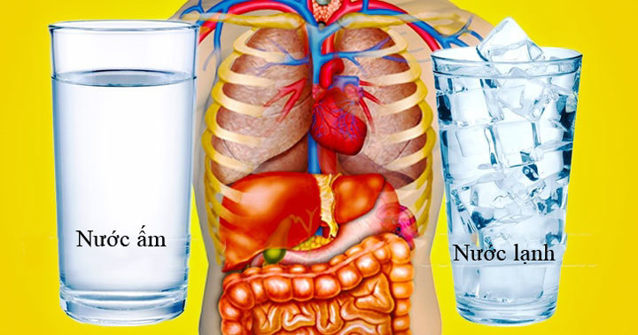7 thời điểm không nên uống nước lạnh vì dễ sinh bệnh, rút ngắn tuổi thọ, rước họa vào thân - 1