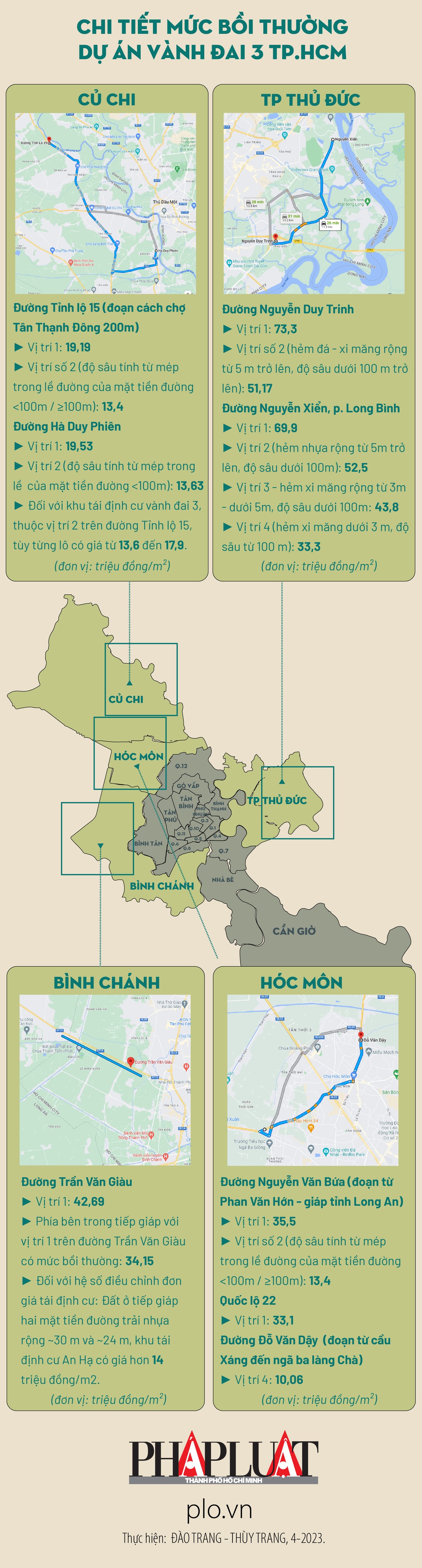 Infographic: Chi tiết mức bồi thường dự án Vành đai 3 TP.HCM - 1