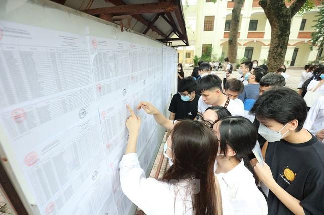 Thí sinh đăng ký dự thi tốt nghiệp THPT trực tuyến như thế nào? - 1