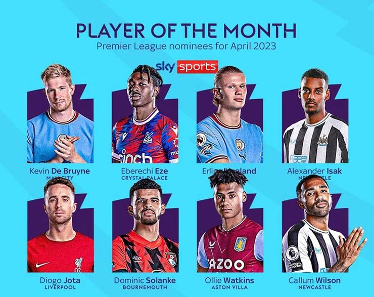 8 đề cử cho giải Cầu thủ hay nhất Premier League tháng 4/2023