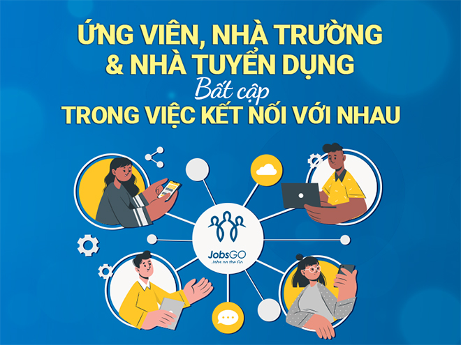 Nhiều bất cập trong việc kết nối giữa ứng viên, nhà trường & nhà tuyển dụng