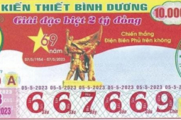 Tin tức trong ngày - Công ty xổ số Bình Dương xin lỗi vì in sai thông tin lịch sử trên vé số