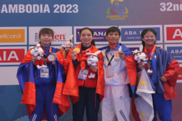 Thể thao - Campuchia "làm mưa làm gió" bảng xếp hạng SEA Games, đoàn Việt Nam giật 6 HCV đua top đầu