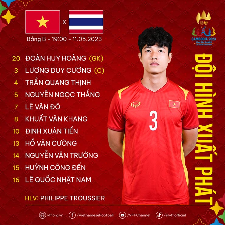 Trực tiếp bóng đá U22 Việt Nam - U22 Thái Lan: Tấn công không ngừng nghỉ (SEA Games 32) - 21