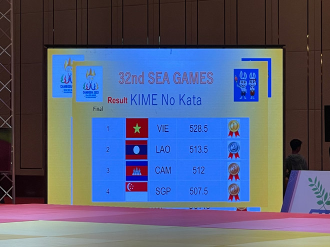 Trực tiếp SEA Games đoàn Việt Nam ngày 13/5: ĐT lặn ẵm 3 HCV, phá 2 kỷ lục SEA Games - 22