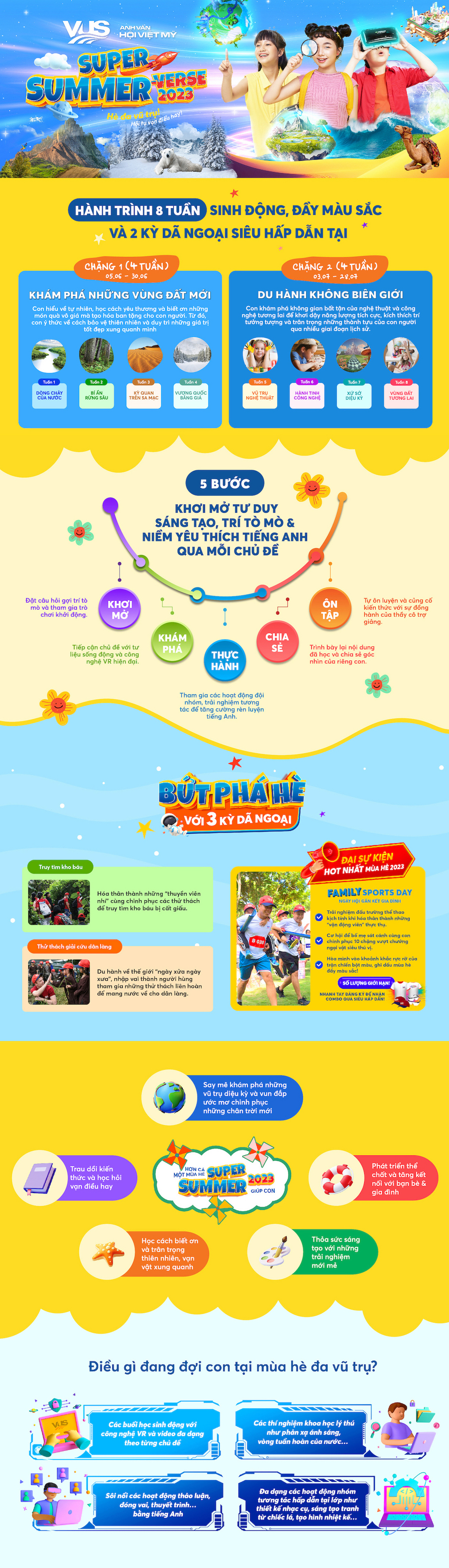 8 vũ trụ đa sắc màu thu nhỏ trong VUS Super Summer–verse 2023 dành cho con - 1