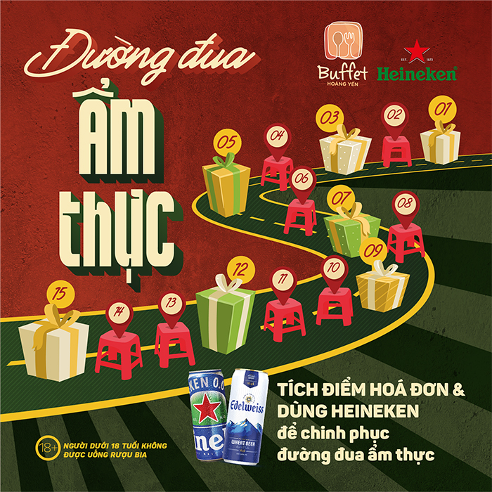 Hè này tham gia đường đua ẩm thực - nhận quà siêu xịn cùng Hoàng Yến - 6