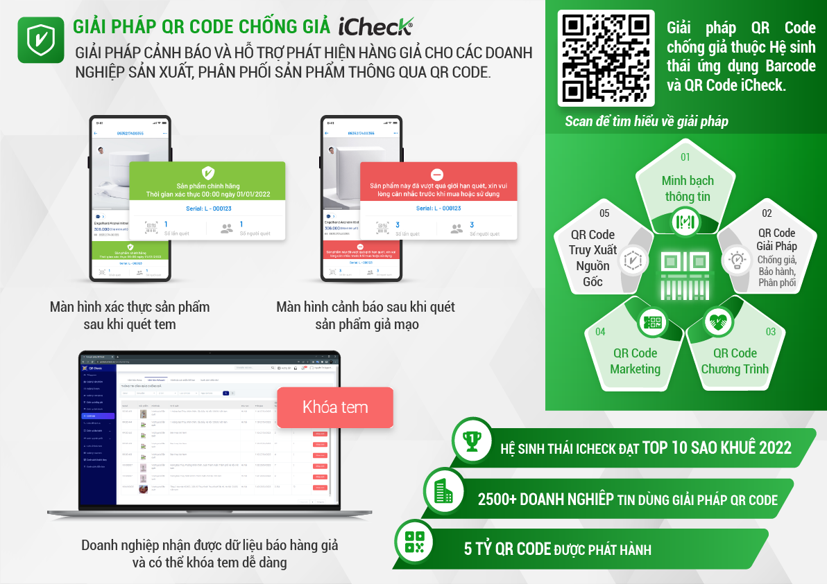 Đáp trả hàng giả, gạo Ông Cua chính hãng gắn 5 triệu tem chống giả iCheck - 4