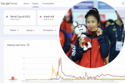 Công nghệ thông tin - Thanh Nhã và đồng đội đại thắng SEA Games, World Cup nữ 2023 lên ngôi Google