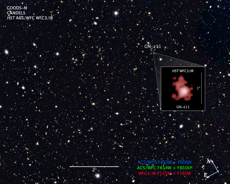 Hình ảnh thiên hà mẹ (màu đỏ) của đàn quái vật xanh bí ẩn trong dữ liệu Kính viễn vọng không gian Hubble. James Webb có tầm nhìn tốt hơn nên đã tìm thấy các "báu vật" bên trong vật thể xa xôi này - Ảnh: NASA