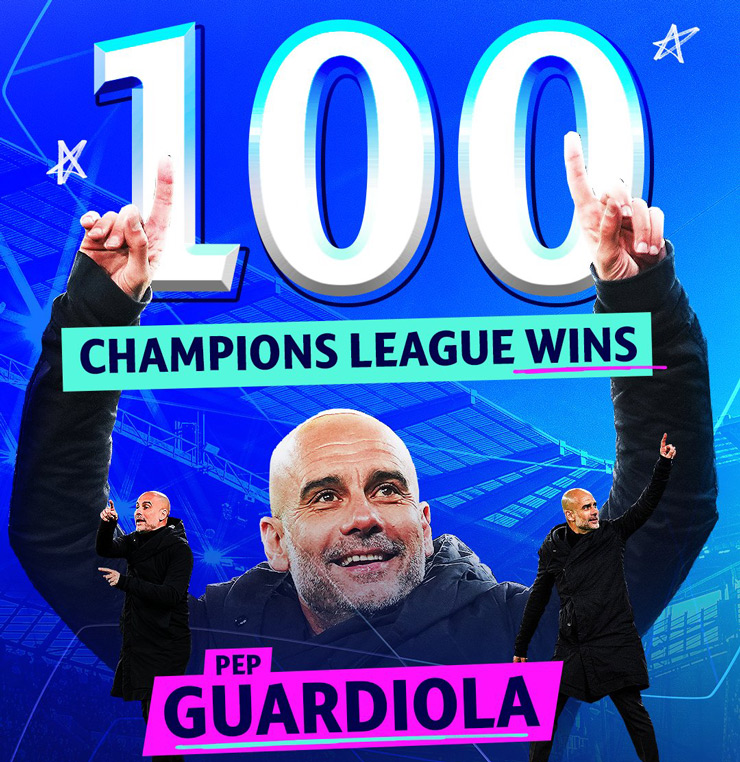 Pep Guardiola trở thành HLV thứ 3 trong lịch sử cán mốc 100 trận thắng tại Champions League