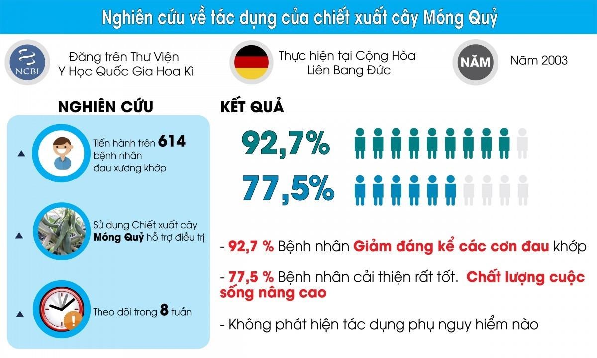 Thoát đau nhức gối “hành hạ” suốt 10 năm, cõng được cháu 15kg đi học nhờ cách này - 2