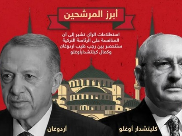 Thế giới - Bí ẩn ở Thổ