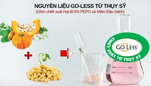 5 loại cây cỏ quanh ta giúp giảm chứng đi tiểu nhiều đơn giản, nhanh chóng! - 6