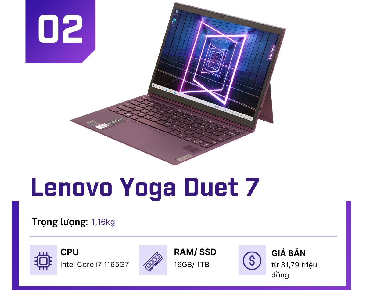 Top máy tính xách tay siêu nhẹ, siêu khoẻ mùa du lịch - 2