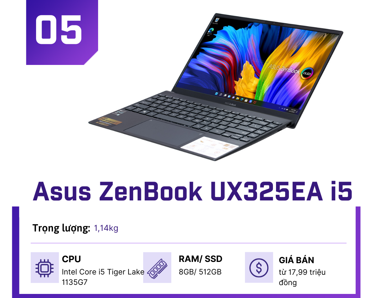 Top máy tính xách tay siêu nhẹ, siêu khoẻ mùa du lịch - 5