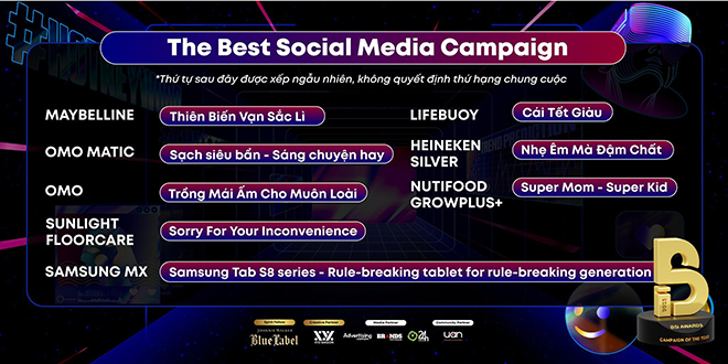 Chúc mừng các chiến dịch đã góp mặt trong shortlist của Competing Categories - 2