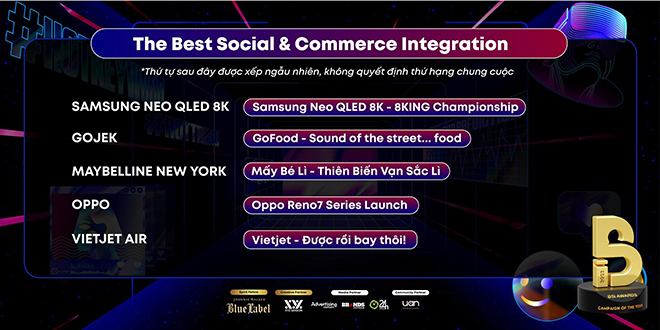 Chúc mừng các chiến dịch đã góp mặt trong shortlist của Competing Categories - 6