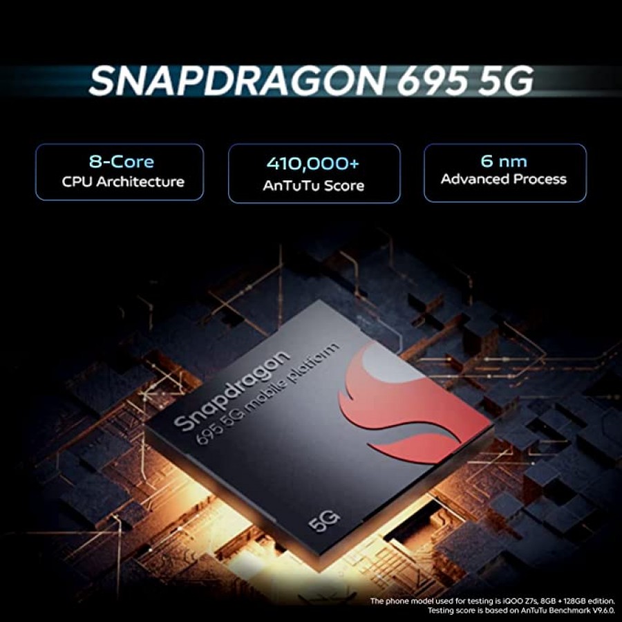 Camera 64MP và chip Snapdragon 695.