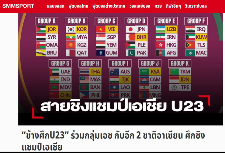Tờ Siamsport cho rằng U23 Thái Lan sẽ dễ dàng đánh bại cả Malaysia, Philippines và Bangladesh để giành vé đi tiếp